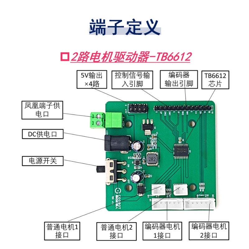 وحدة تحكم محرك TB6612 مع مشغل  - مراجعة Motor Driver L298N وسعره