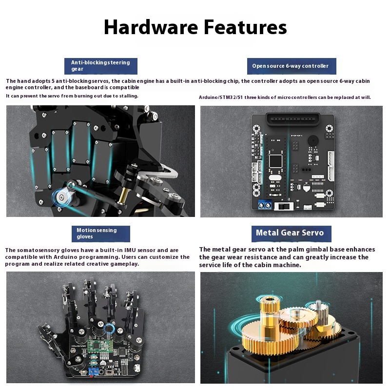 كف اليد الروبوتية الكترونية UH - مراجعة Stm32 Robot وسعره