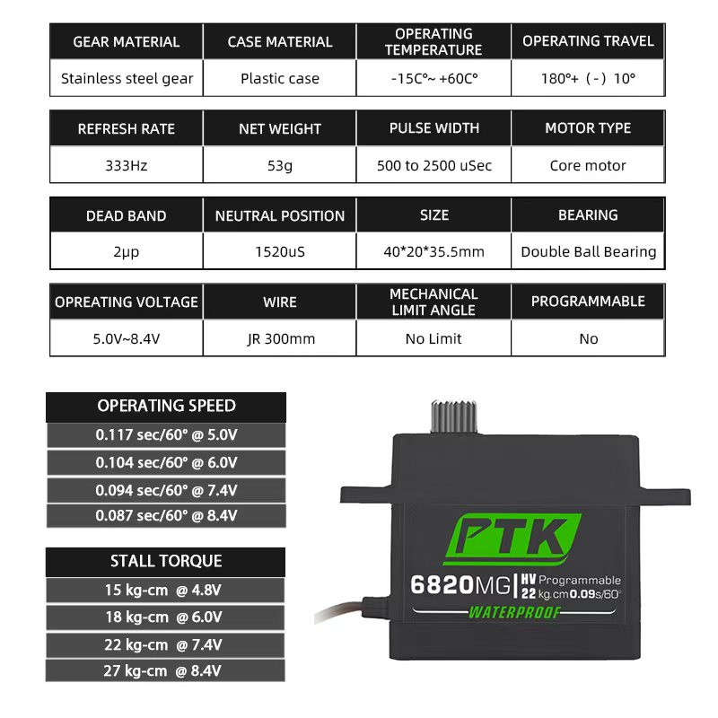 PTK سيرفو ميتال جير 20 كجم 30  - مراجعة Sg90 Servo وسعره